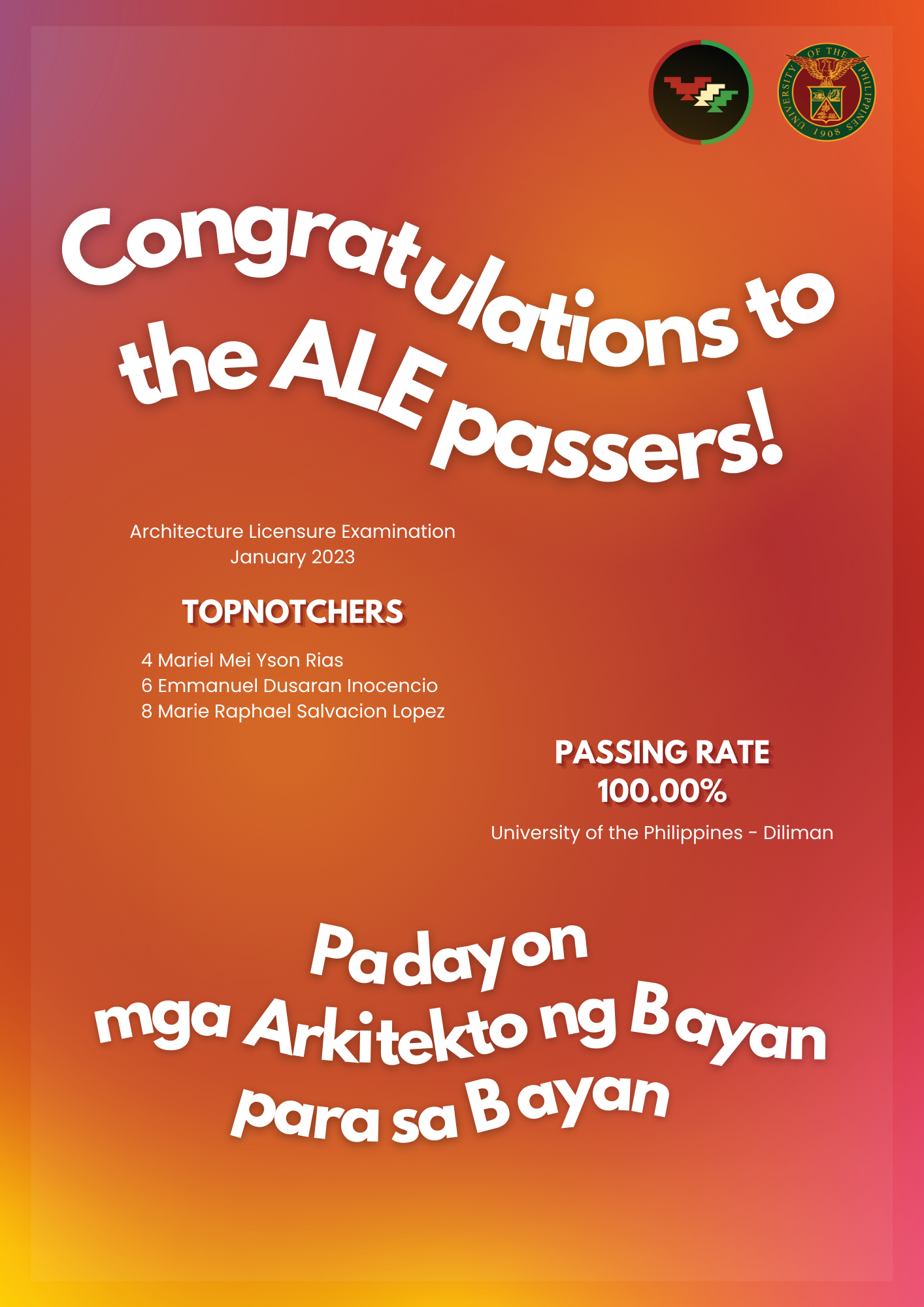 ALE 2023 Topnotchers and Passers